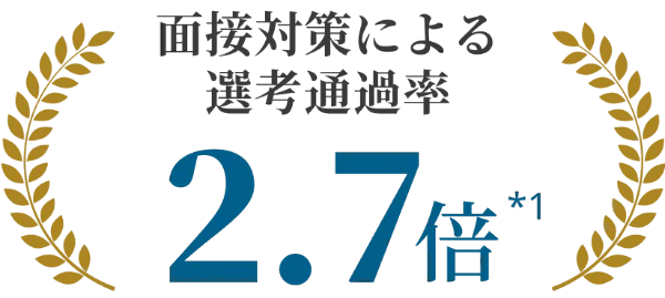 内定率5倍の面接対策