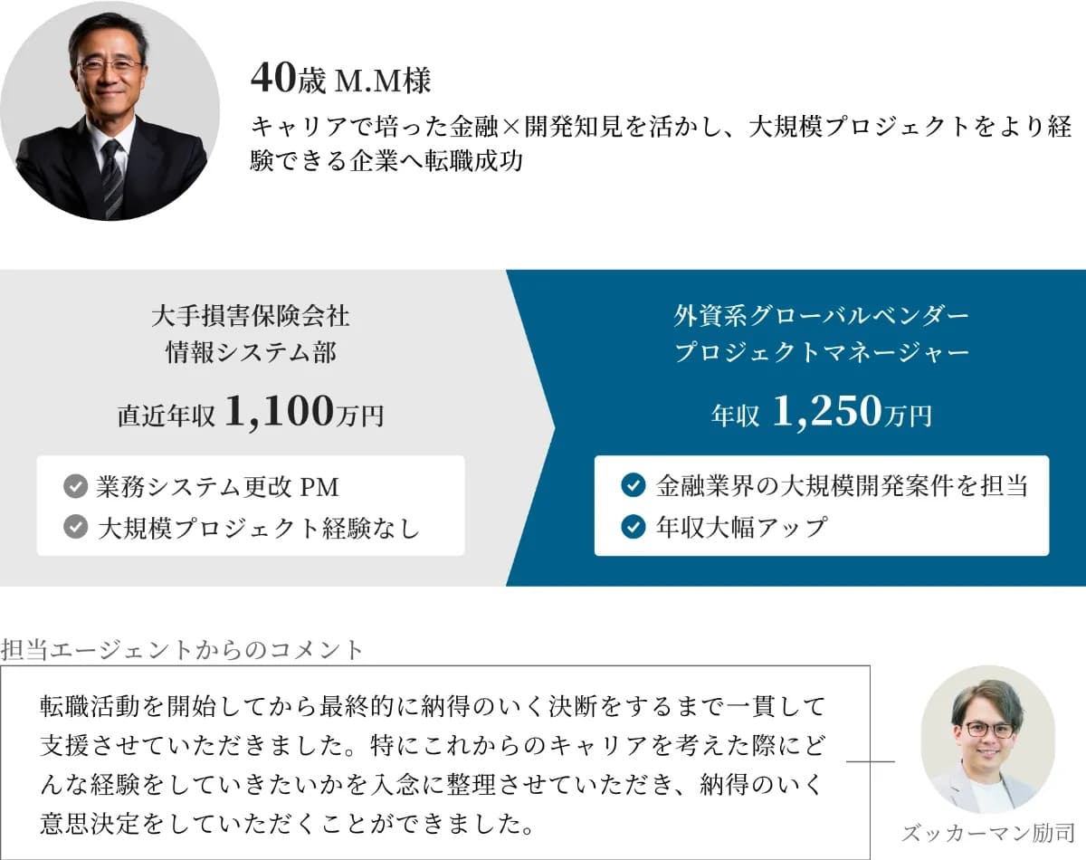 転職成功事例1