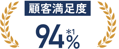 顧客満足度94%