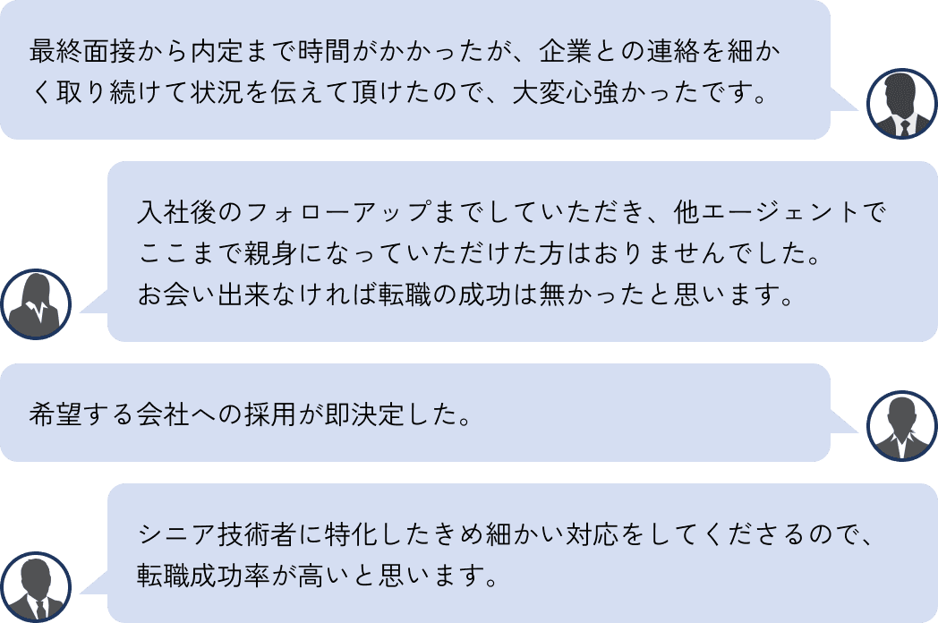 満足度の詳細チャート
