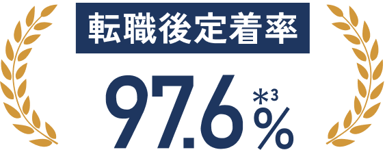 転職後定着率 97.6%