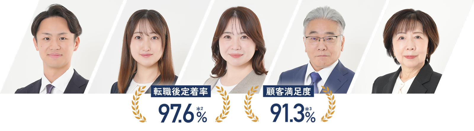 キャリアアドバイザーのイメージ